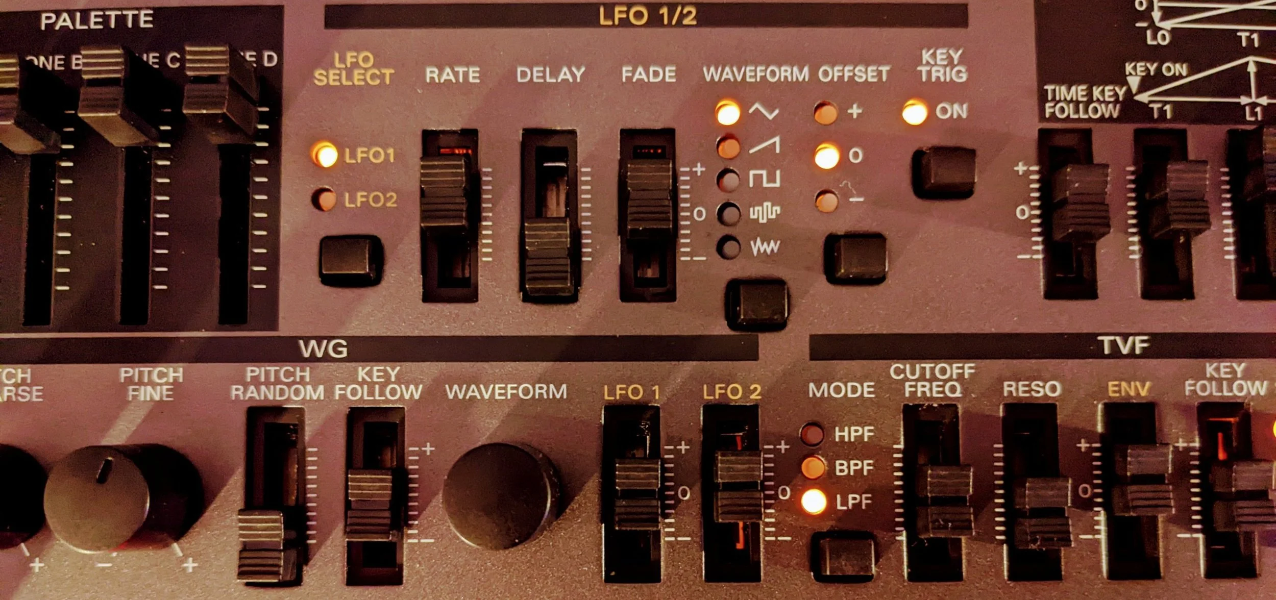 Roland JD-08 Review 2022 — Kulshan Studios